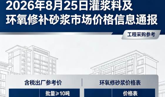 三明2026年8月25日灌浆料及环氧修补砂浆市场价格信息通报
